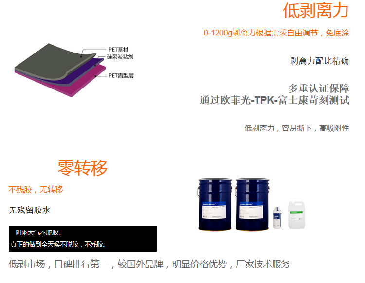 KL-2620保护膜硅胶胶水特性1 KL-2620保护膜硅胶胶水特性1