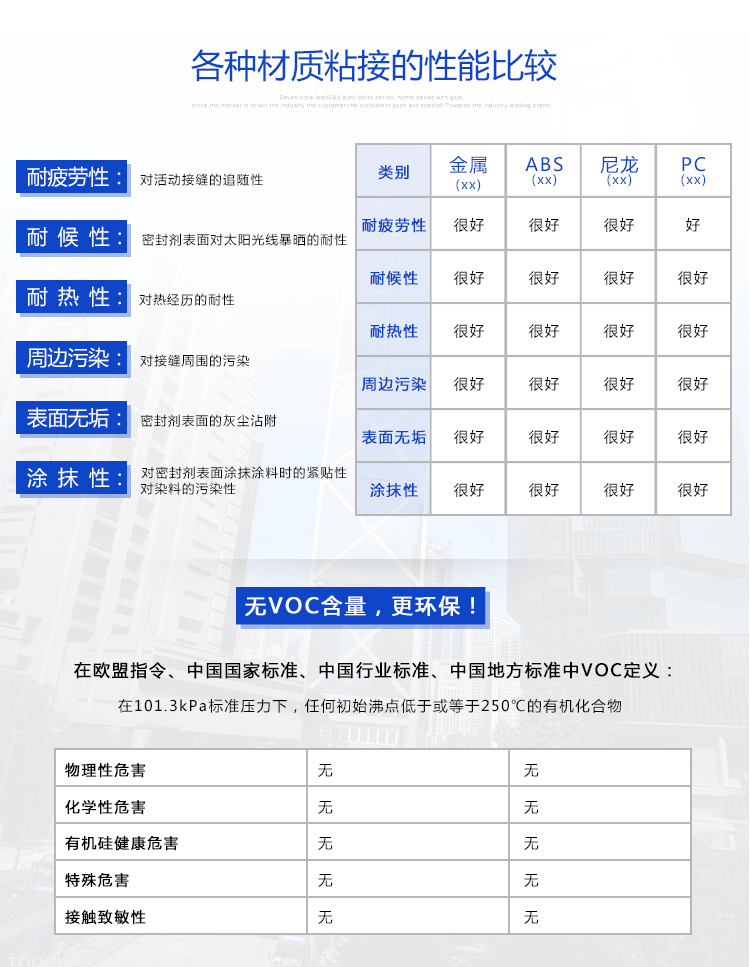 KN-300粘接各种材质性能比较 KN-300粘接各种材质性能比较