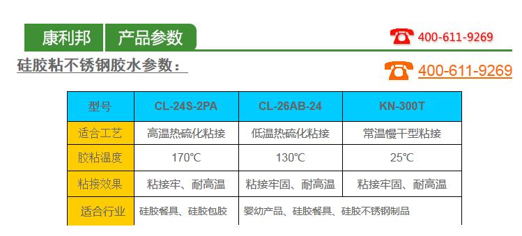 硅胶粘不锈钢胶水产品参数 硅胶粘不锈钢胶水产品参数