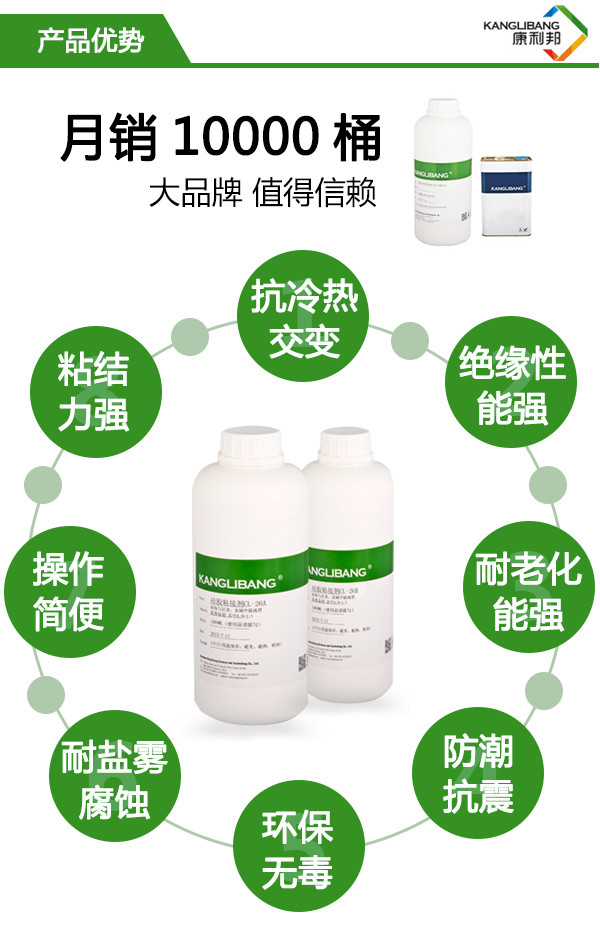 CL-26AB-1液体硅胶粘PP胶水产品七大优势 CL-26AB-1液体硅胶粘PP胶水产品七大优势