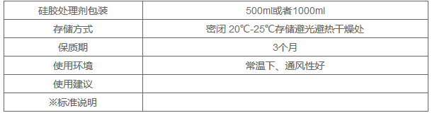 CL-14硅胶处理剂产品参数 CL-14硅胶处理剂产品参数