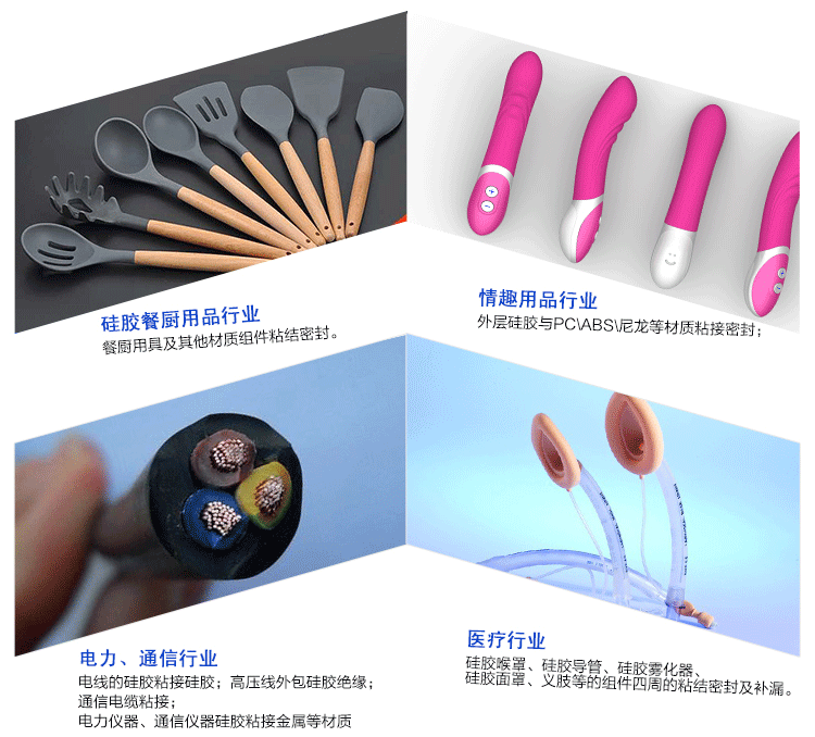 医用级硅胶胶水产品应用 医用级硅胶胶水产品应用