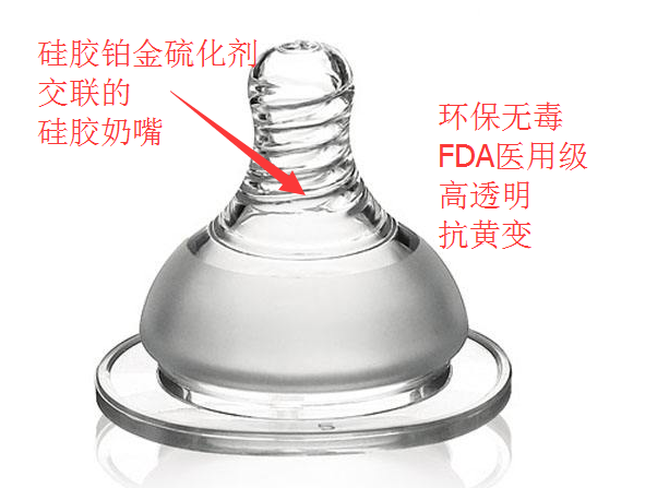 C-100AB双组份铂金硫化剂应用 C-100AB双组份铂金硫化剂应用