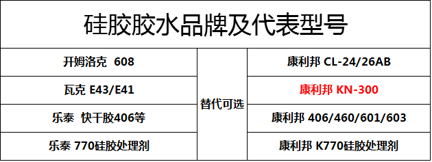 什么胶水能粘硅胶.png 什么胶水能粘硅胶.png