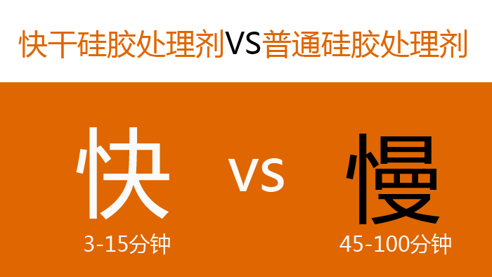 硅胶处理剂的注意事项.jpg 硅胶处理剂的注意事项.jpg
