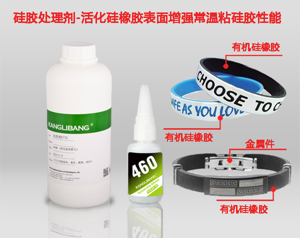 硅胶处理剂原理.jpg 硅胶处理剂原理.jpg