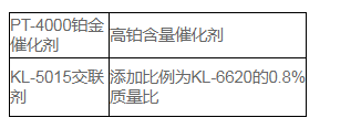 交联剂.png 交联剂.png