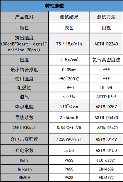 2.0W粉红色导热凝胶.png 2.0W粉红色导热凝胶.png