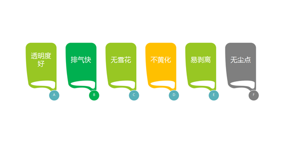 pet保护膜.png pet保护膜.png