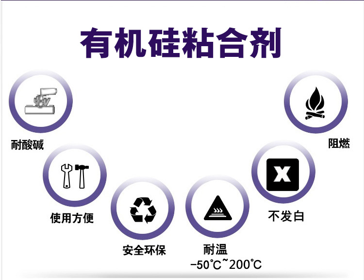 康利邦硅胶粘合剂特点.jpg 康利邦硅胶粘合剂特点.jpg