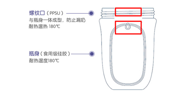 硅胶粘PPSU粘合剂.png 硅胶粘PPSU粘合剂.png