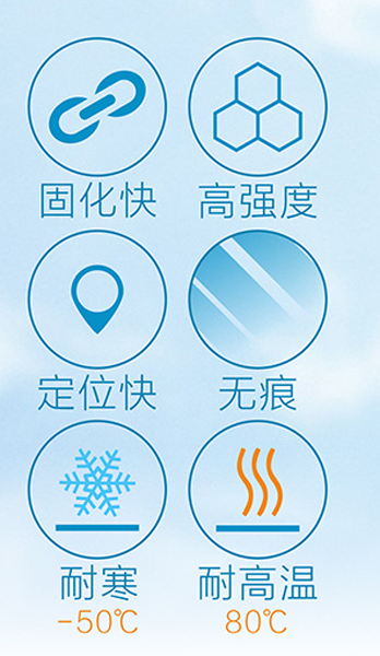 快干胶特点.png 快干胶特点.png