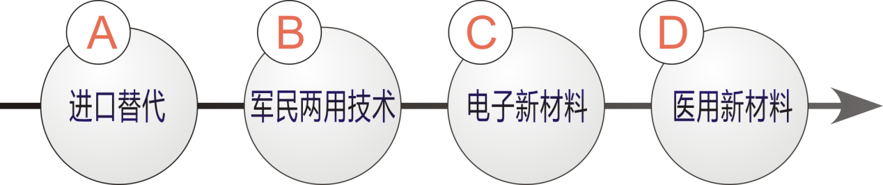 深圳康利邦.png 深圳康利邦.png