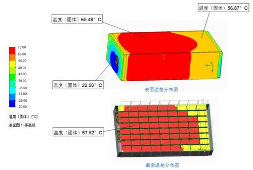 导热硅胶片在新能源电池上的应用.jpg 导热硅胶片在新能源电池上的应用.jpg