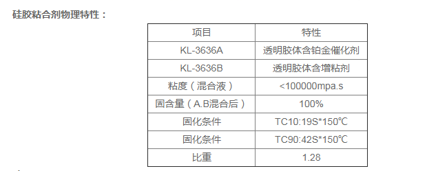 用什么胶水粘贴PET效果好.png 用什么胶水粘贴PET效果好.png