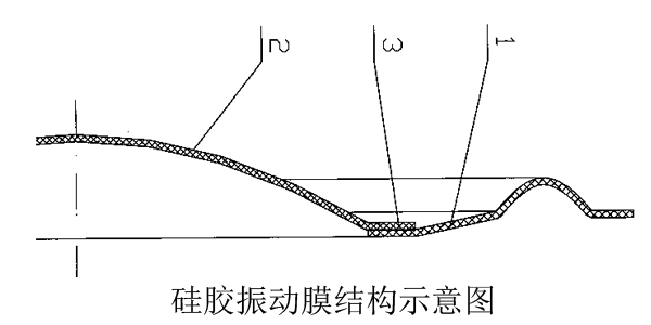 硅胶振膜胶水.png 硅胶振膜胶水.png
