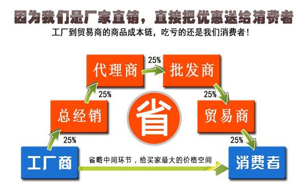 医用硅胶胶水.jpg 医用硅胶胶水.jpg