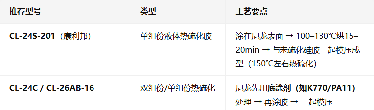 1778901105578052.png image.png